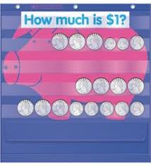 Piggy Bank Money Pocket Chart Si511484 Or Tf5110 Available