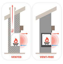 Install A Gas Fireplace Log Set