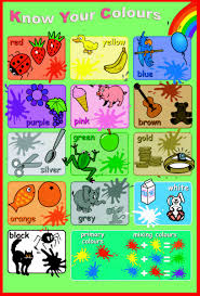 Laminated Know Your Colours Color Educational Childrens Chart Poster