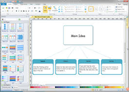 Main Idea And Details Chart Graphic Organizers Solutions