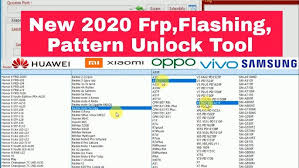 Oppo f1f phone lock remove done by 1 click code: Bottlestonightapp Com
