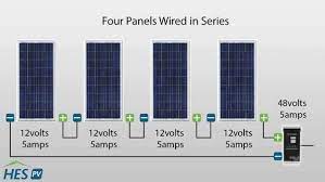 If you had 4 solar panels in parallel and each was rated at 12 volts and 5 amps, the entire array would be 12 volts at 20 amps. What Happens To Wattage Amprege And Voltage When You Connect Solar Panels In Series Or Parallel Quora