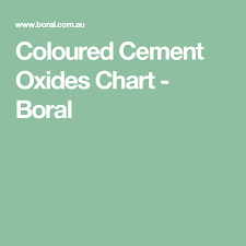 Coloured Cement Oxides Chart Boral Home Remodel Color