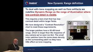 Impact Of Flare On Dynamic Range Photographic Science And