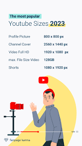 Aspect Ratio For Youtube Community Post gambar png