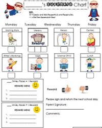 Super Kid Behavior Modification Chart