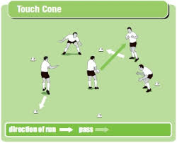 footwork and evasion rugby drills