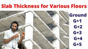 slab thickness in building design