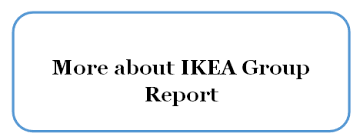 Ikea Organizational Structure Expecting Benefits From A
