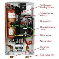 Get the most from your water heater by performing regular water heater maintenance. Water Heaters Stiebel Eltron Dhc 10 2 0740560 Sgl Sink Point Of Use Elect Tankless Waterheater Home Garden
