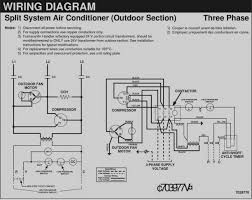 Your question is llike will the sun come up in the north or the south tomorrow. Diagram Carrier A C Condenser Wiring Diagram Full Version Hd Quality Outletdiagram Frontepalestina It