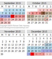 2015 Mercury Retrograde Calendar