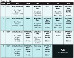 Go From Couch To Marathon With This Training Plan