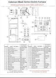Tempstar air conditioner wiring diagram complete wiring schemas. Coleman Furnace Blower Wiring Diagram Hd Quality Jacobson Coleman Electric Furnace Wiring Diagram