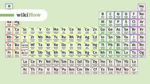 video how to read the periodic table