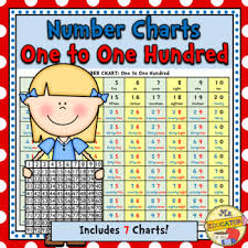 Number Charts With Words 1 To 100