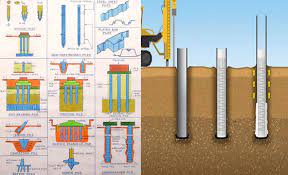 types of piles used in construction