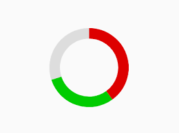 Minimal Doughnut Chart With Javascript And Svg Donut Chart