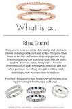 how-does-a-ring-guard-work