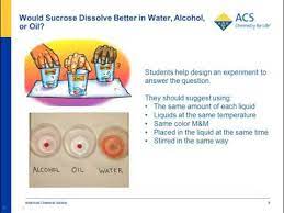 Why Does Water Dissolve Sugar