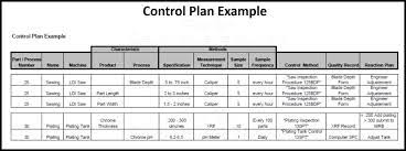 quality management control plan explained