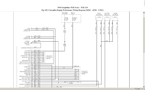 Cat 3406e wiring diagram cooling fan. 93 Freightliner 3406 Cat Need Wiring Diagram Of The 40 Prong Ecm Plug