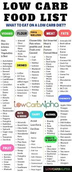 List Of Pinterest Hcg Levels Chart Twins Pictures