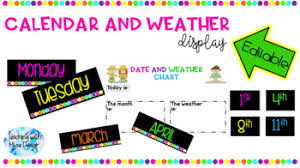 Editable Calendar And Weather Chart