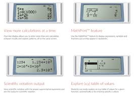 an ode to the ti 30xs multiview the