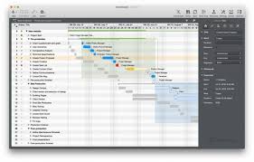 5 Best Project Management Software For Mac