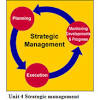 Operations Management in Tesco