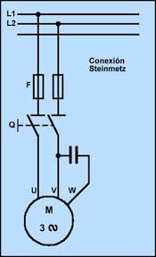 motor de 0 75 kw y 1 0 hp a 220volts