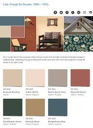 Victorian House Colors