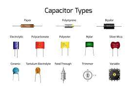 byp capacitor all you need to know