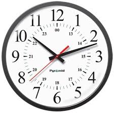 History Of The 24 Hour Clock With Easy To Read Conversion
