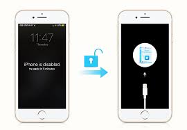 Thanks in advance! an iphone is disabled if you are trying to unlock it too many times unsuccessfully. Isunshare Iphone Passcode Genius Unlock A Disabled Iphone Without Itunes