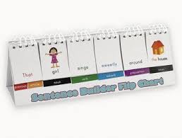 Sentence Building Flip Chart Elementary Creative Writing