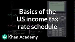 Basics Of Us Income Tax Rate Schedule Video Khan Academy