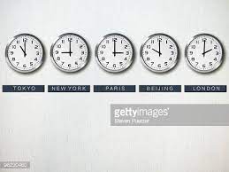 Wall Clock Time Zones