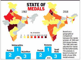 Sports And The Indian States Indpaedia