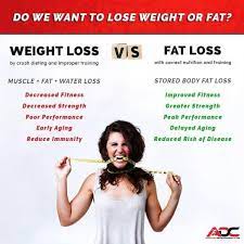 weight loss vs fat loss athletic