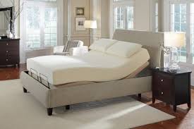 Adjustable Bed Frames For Headboard And