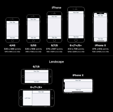 Extend visual elements to fill the screen. Iphone Resolutions App Design Web Design Tips Interface Design