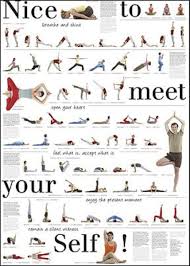 pilates posters hubpages