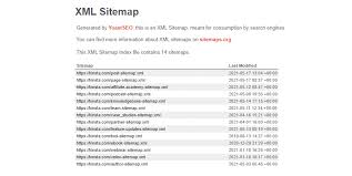 sitemap appears to be an html page error