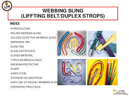 Webbing Sling