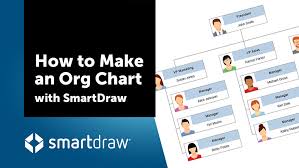 how to create an organizational chart