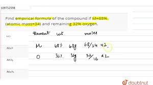 find empirical formula of the compound