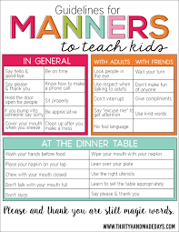 Guidelines For Manners To Teach Kids