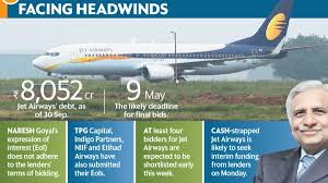 Lenders Not Likely To Let Naresh Goyal Board Jet Airways